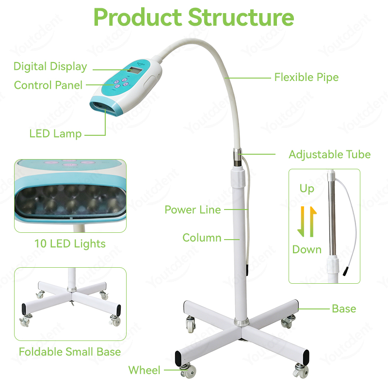 50W Tandheelkundige Touchscree - Teeth Whitening Dental recensie en prijs