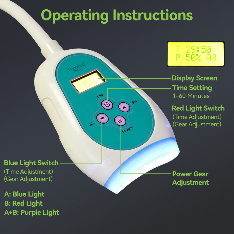 50W Tandheelkundige Touchscree - Teeth Whitening Dental recensie en prijs