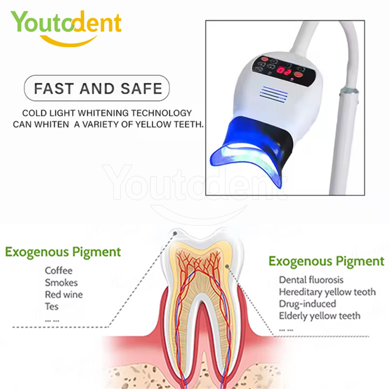 Professionele Tandheelkundige  - Teeth Whitening Dental recensie en prijs