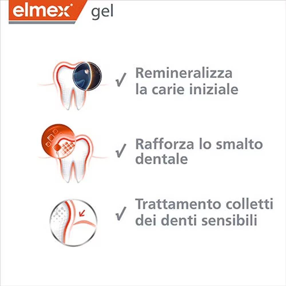 Elmex Gelee Gel Fluor Dental 2 - Teeth Whitening Singapore recensie en prijs