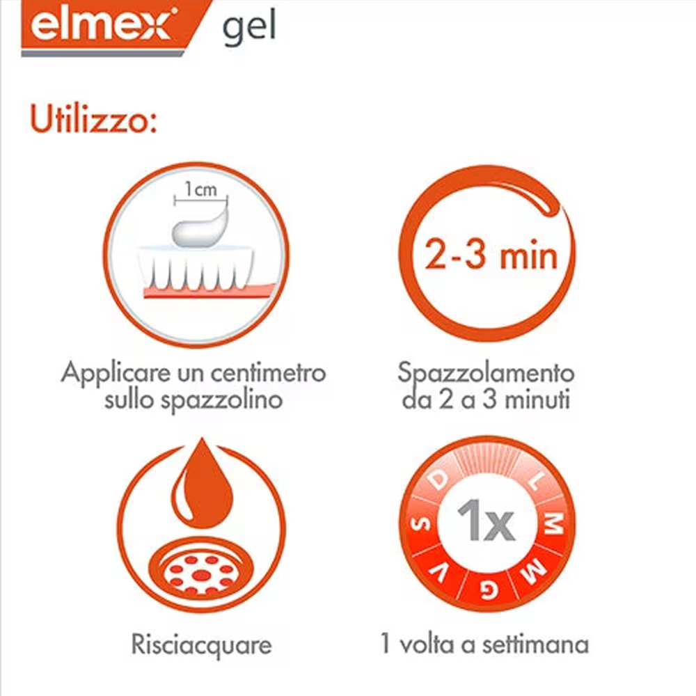 Elmex Gelee Gel Fluor Dental 2 - Teeth Whitening Singapore recensie en prijs