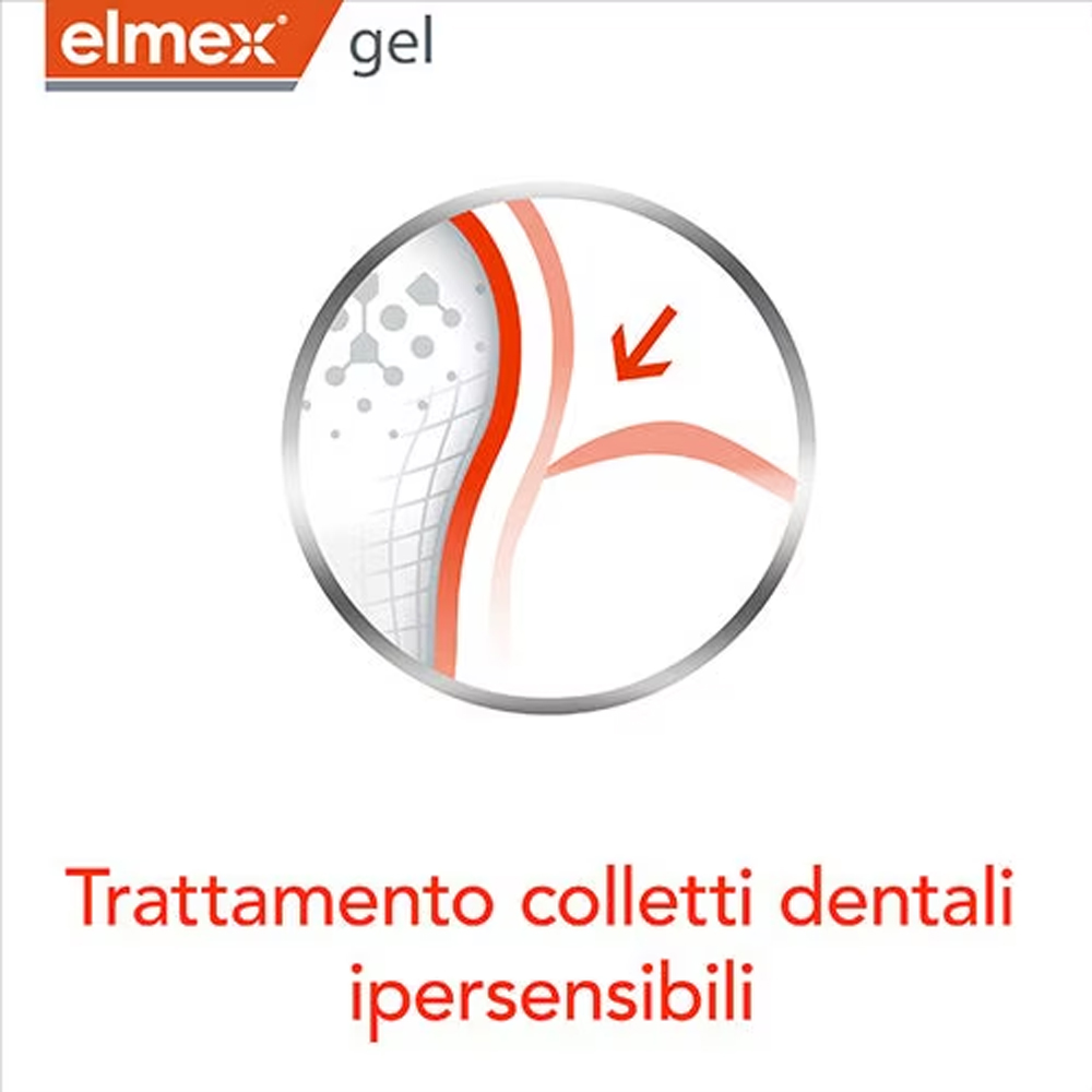 Elmex Gelee Gel Fluor Dental 2 - Teeth Whitening Singapore recensie en prijs