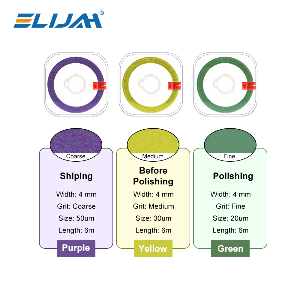 ELIJAH 1 Rol Tandheelkundige P - Teeth Whitening Strips recensie en prijs