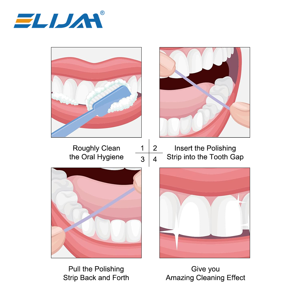 ELIJAH 1 Rol Tandheelkundige P - Teeth Whitening Strips recensie en prijs